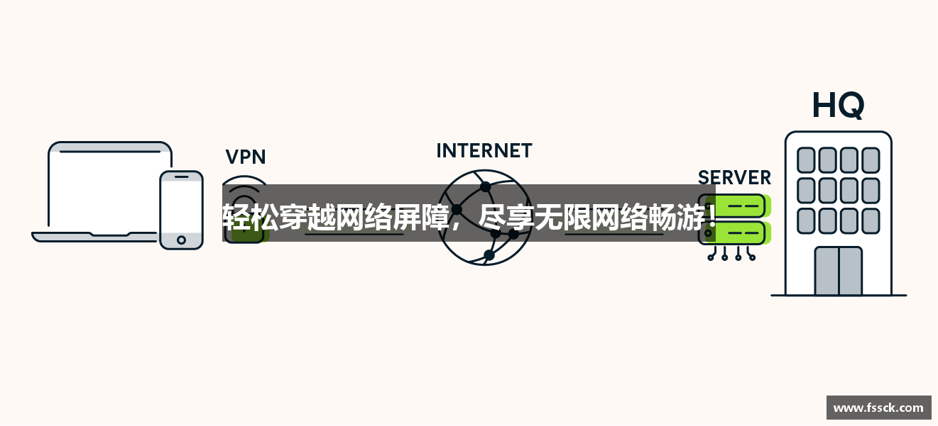 轻松穿越网络屏障，尽享无限网络畅游！